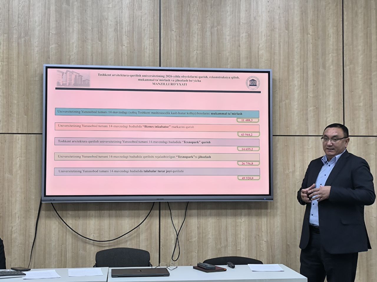 Toshkent arxitektura-qurilish universitetida navbatdagi Universitet kengashi yig‘ilishi bo‘lib o‘tdi